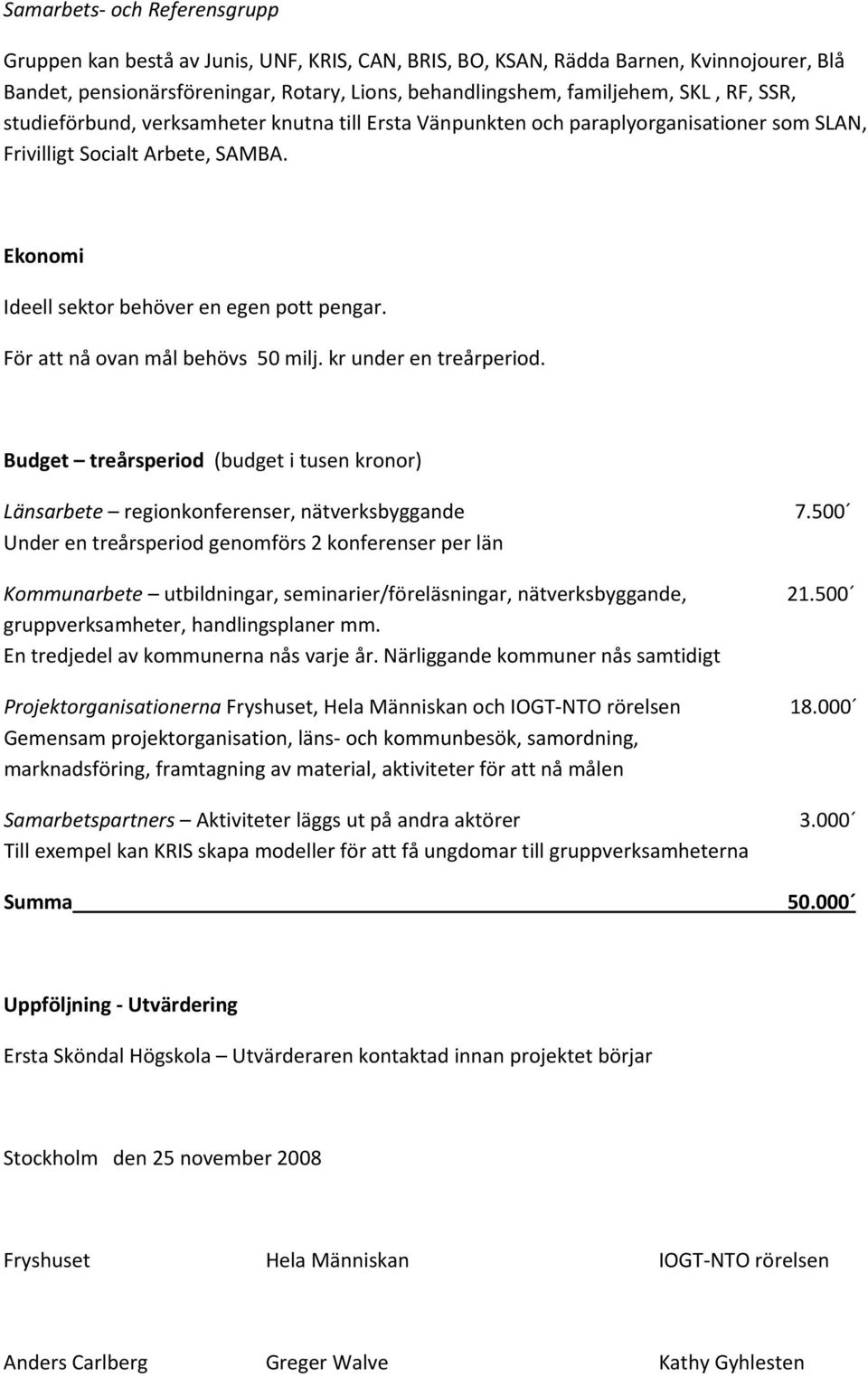 För att nå ovan mål behövs 50 milj. kr under en treårperiod. Budget treårsperiod (budget i tusen kronor) Länsarbete regionkonferenser, nätverksbyggande 7.