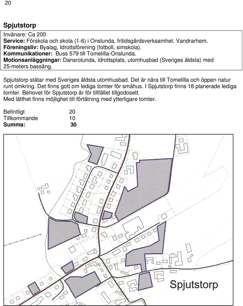 Motionsanläggningar: Dansrotunda, idrottsplats, utomhusbad (Sveriges äldsta) med 25-meters bassäng. Spjutstorp ståtar med Sveriges äldsta utomhusbad.