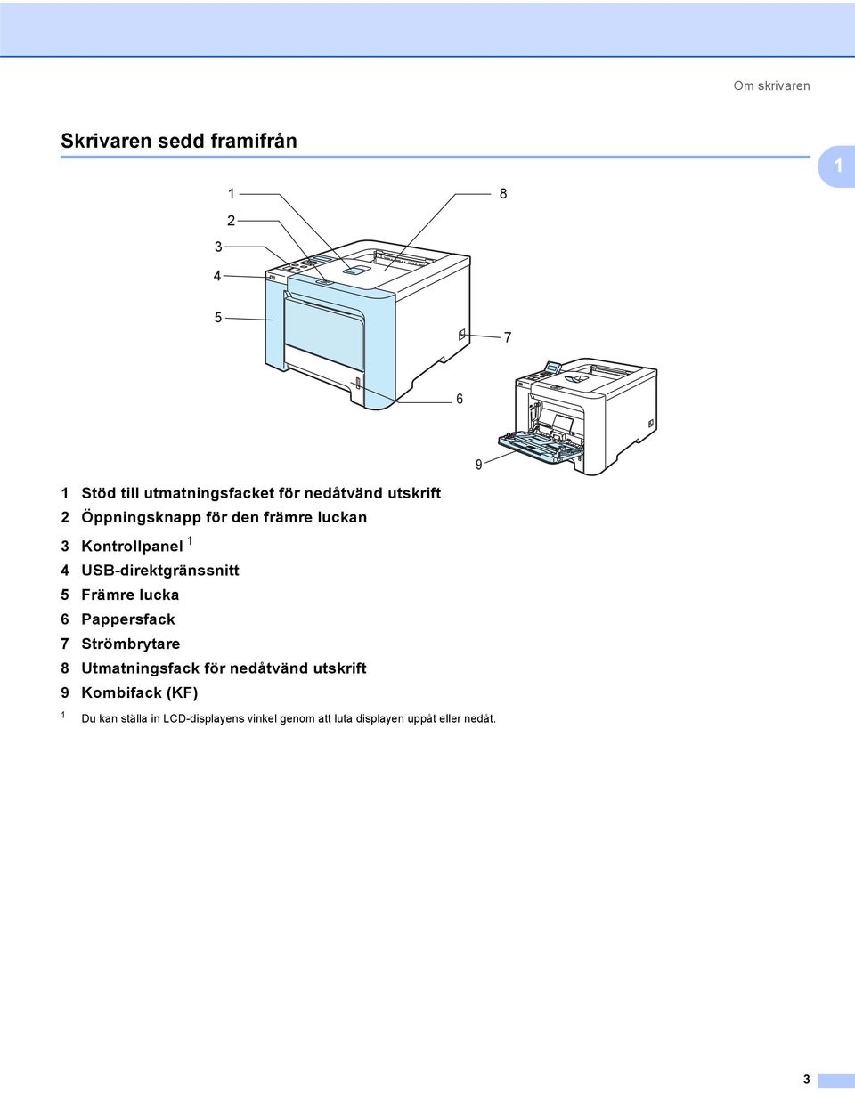 USB-direktgränssnitt 5 Främre lucka 6 Pappersfack 7 Strömbrytare 8 Utmatningsfack för