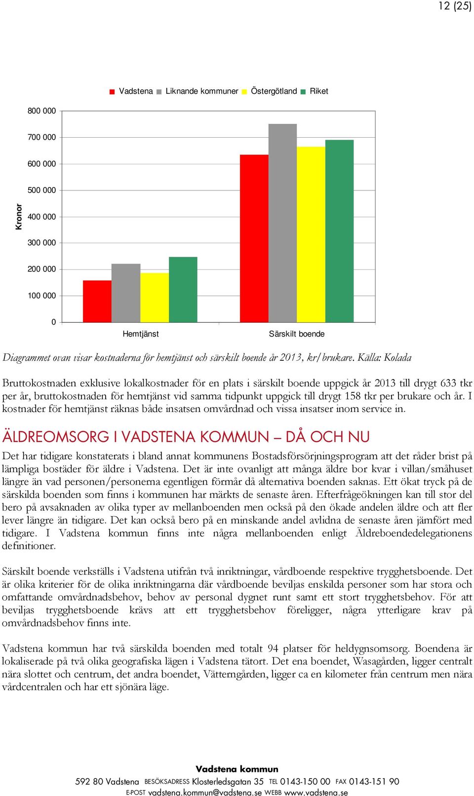 Källa: Kolada Bruttokostnaden exklusive lokalkostnader för en plats i särskilt boende uppgick år 2013 till drygt 633 tkr per år, bruttokostnaden för hemtjänst vid samma tidpunkt uppgick till drygt