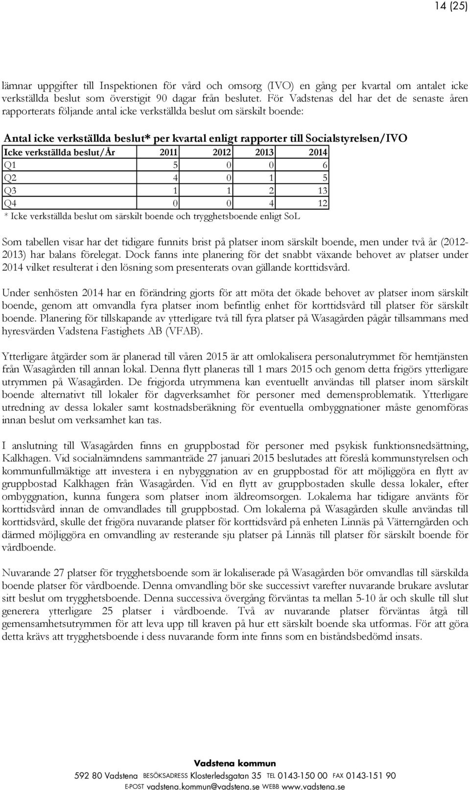 Icke verkställda beslut/år 2011 2012 2013 2014 Q1 5 0 0 6 Q2 4 0 1 5 Q3 1 1 2 13 Q4 0 0 4 12 * Icke verkställda beslut om särskilt boende och trygghetsboende enligt SoL Som tabellen visar har det