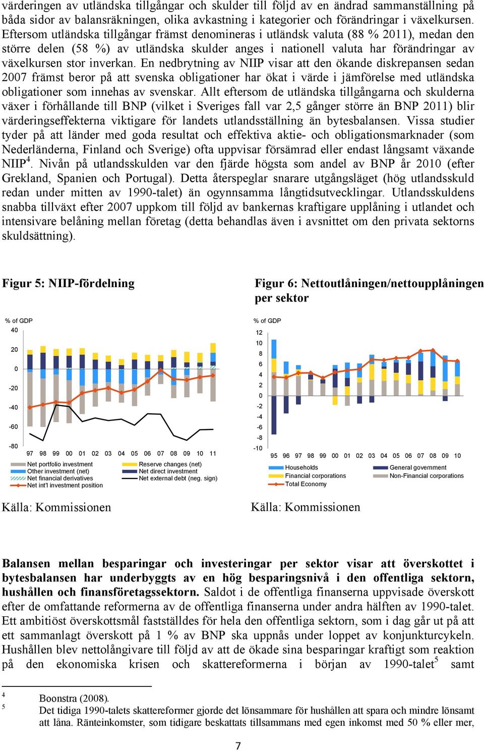inverkan. En nedbrytning av NIIP visar att den ökande diskrepansen sedan 2007 främst beror på att svenska obligationer har ökat i värde i jämförelse med utländska obligationer som innehas av svenskar.
