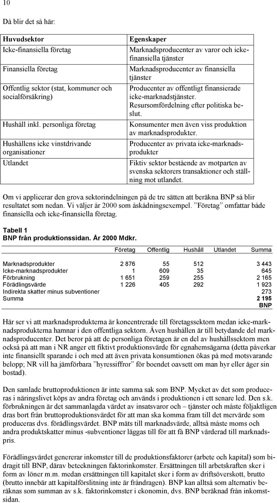 av offentligt finansierade icke-marknadstjänster. Resursomfördelning efter politiska beslut. Konsumenter men även viss produktion av marknadsprodukter.