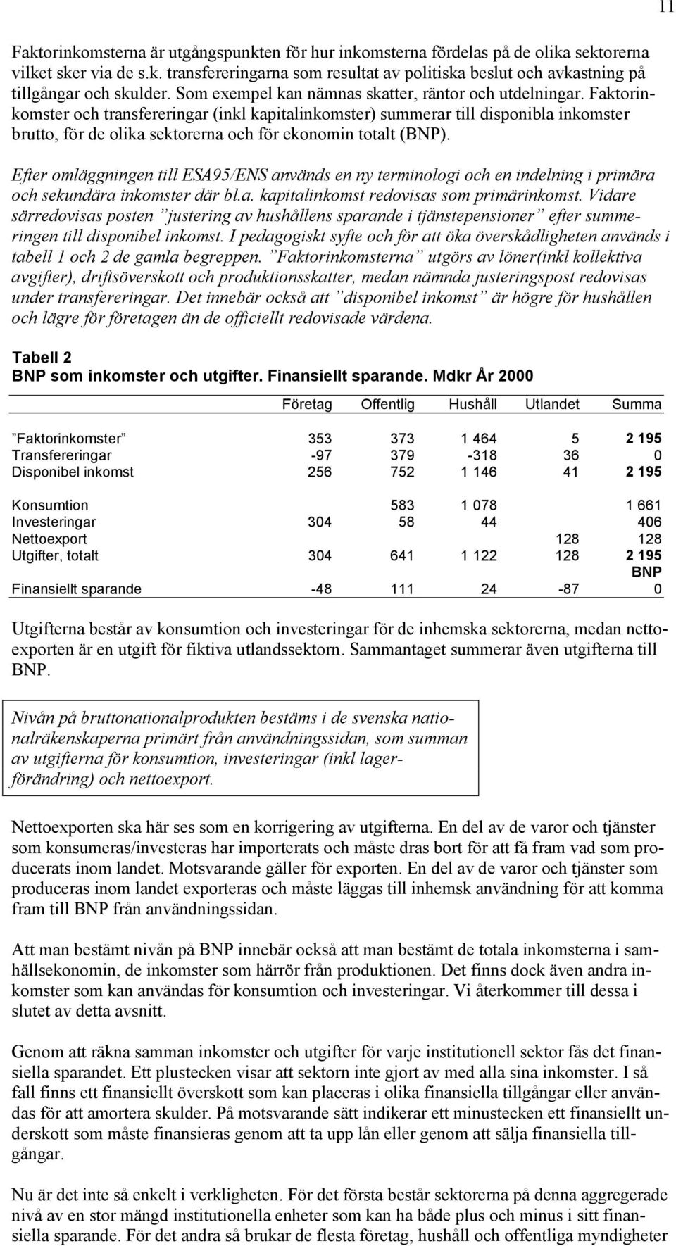 Faktorinkomster och transfereringar (inkl kapitalinkomster) summerar till disponibla inkomster brutto, för de olika sektorerna och för ekonomin totalt (BNP).