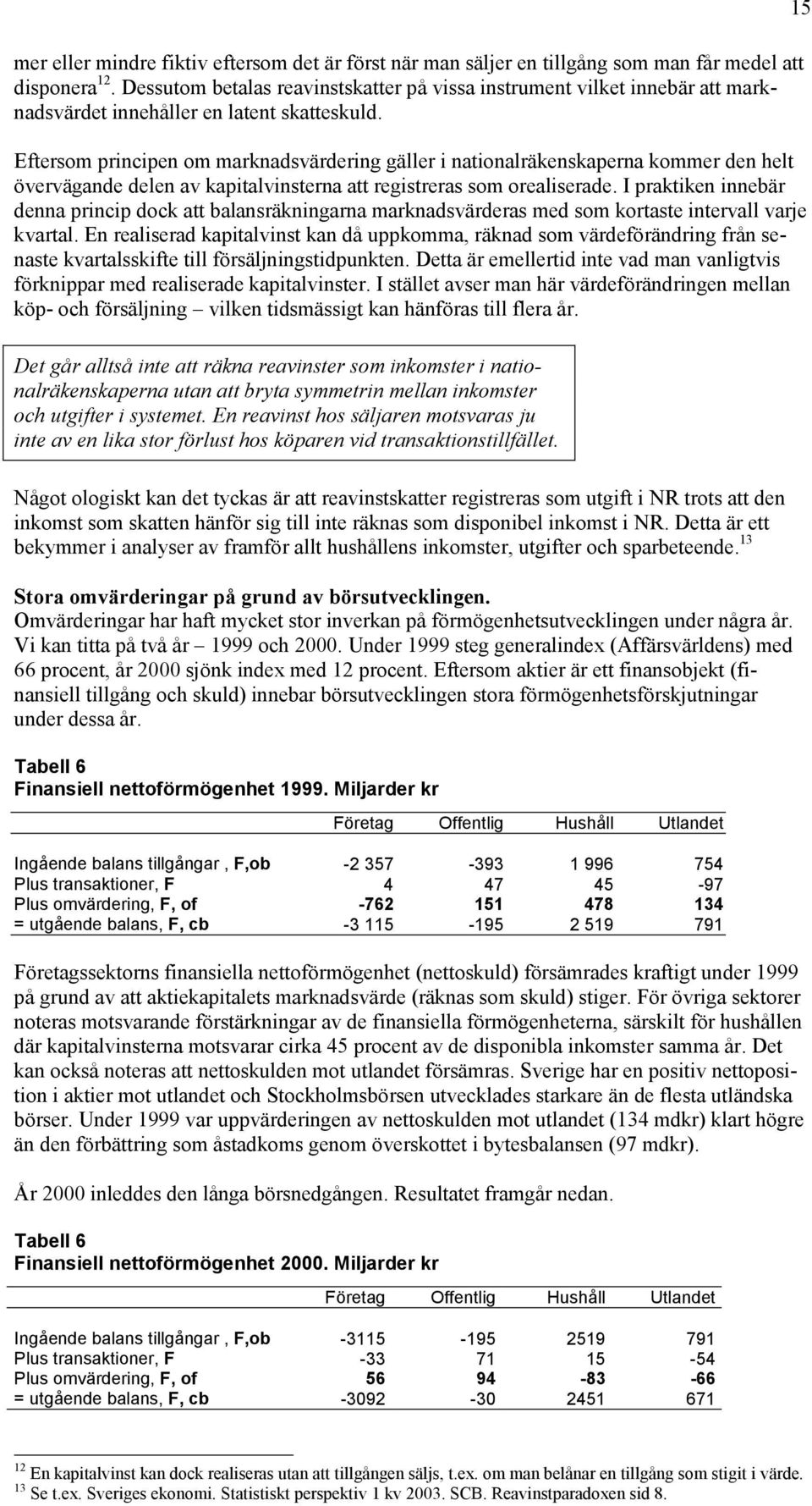 Eftersom principen om marknadsvärdering gäller i nationalräkenskaperna kommer den helt övervägande delen av kapitalvinsterna att registreras som orealiserade.