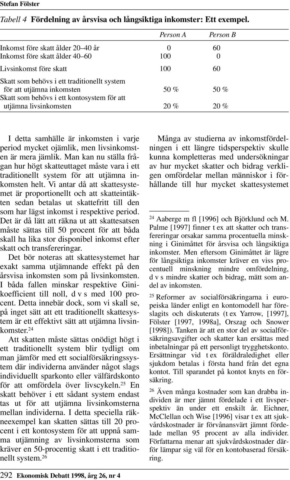 50 % Skatt som behövs i ett kontosystem för att utjämna livsinkomsten 20 % 20 % I detta samhälle är inkomsten i varje period mycket ojämlik, men livsinkomsten är mera jämlik.