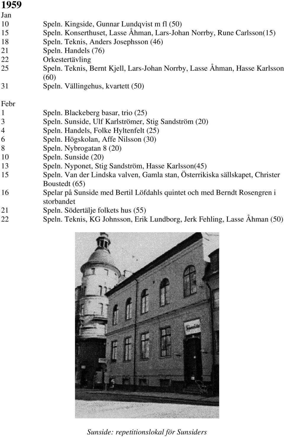 Blackeberg basar, trio (25) 3 Speln. Sunside, Ulf Karlströmer, Stig Sandström (20) 4 Speln. Handels, Folke Hyltenfelt (25) 6 Speln. Högskolan, Affe Nilsson (30) 8 Speln. Nybrogatan 8 (20) 10 Speln.