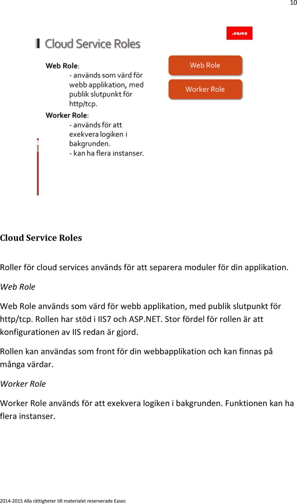 NET. Stor fördel för rollen är att konfigurationen av IIS redan är gjord.