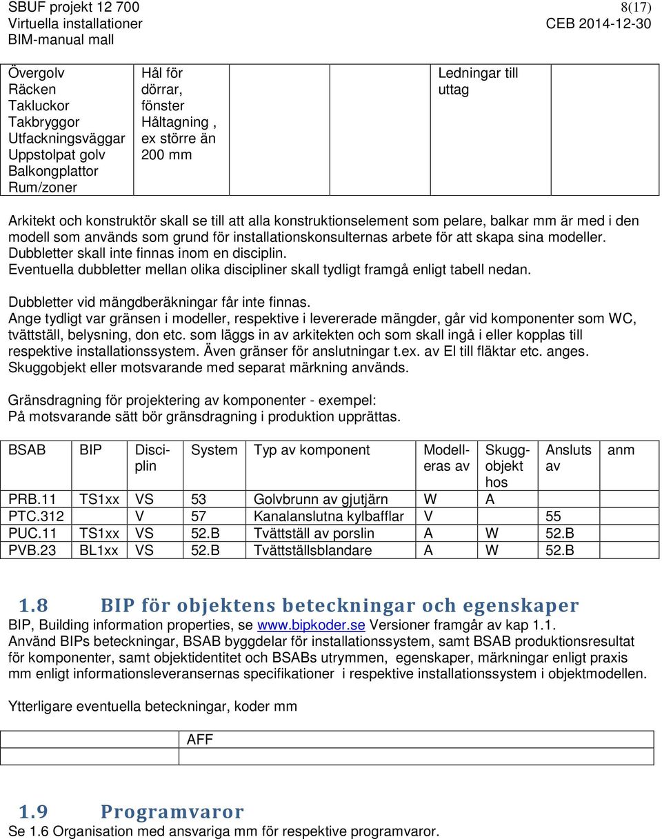 Dubbletter skall inte finnas inom en disciplin. Eventuella dubbletter mellan olika discipliner skall tydligt framgå enligt tabell nedan. Dubbletter vid mängdberäkningar får inte finnas.