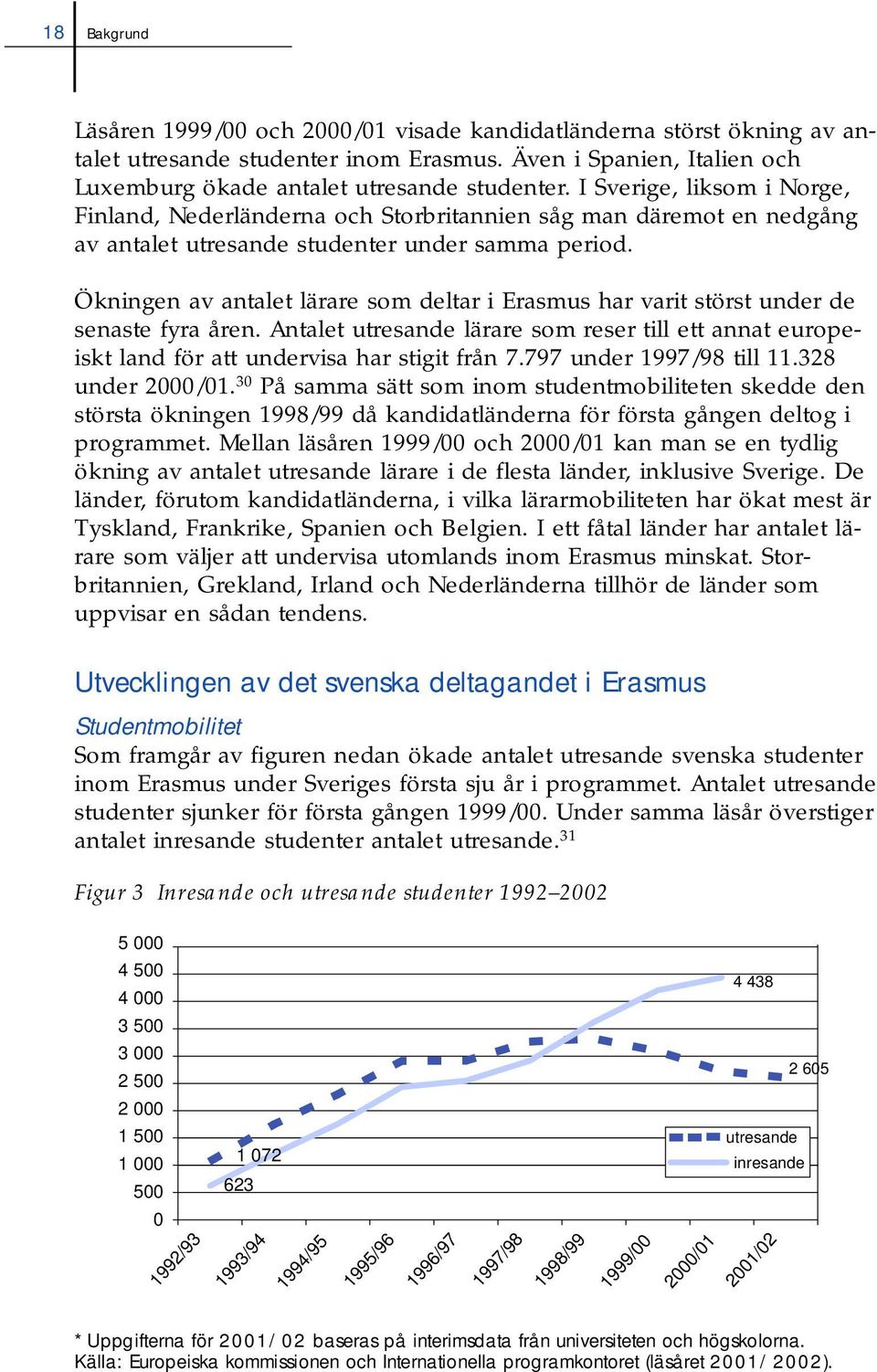 Ökningen av antalet lärare som deltar i Erasmus har varit störst under de senaste fyra åren. Antalet utresande lärare som reser till ett annat europeiskt land för att undervisa har stigit från 7.