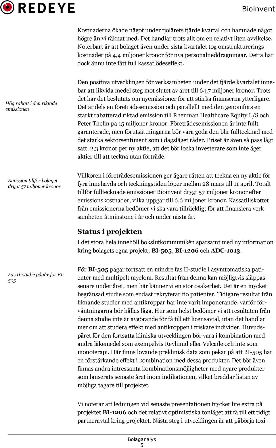 Hög rabatt i den riktade emissionen Den positiva utvecklingen för verksamheten under det fjärde kvartalet inne bar att likvida medel steg mot slutet av året till 64,7 miljoner kronor.