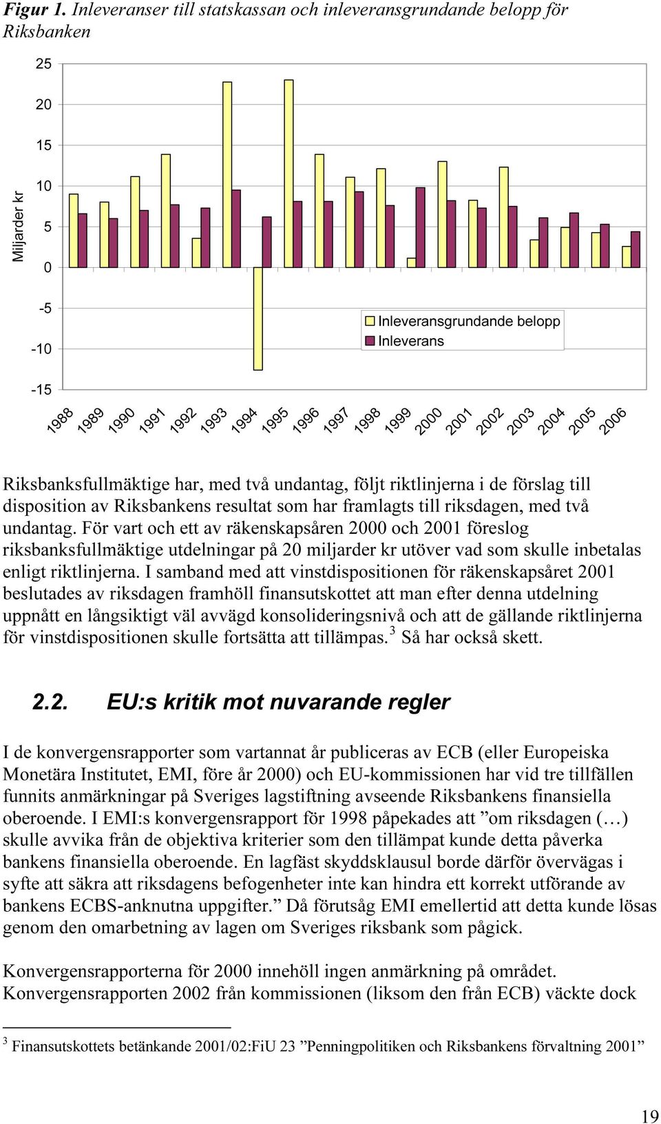 Inleverans 1998 1999 2000 2001 2002 2003 2004 2005 2006 Riksbanksfullmäktige har, med två undantag, följt riktlinjerna i de förslag till disposition av Riksbankens resultat som har framlagts till