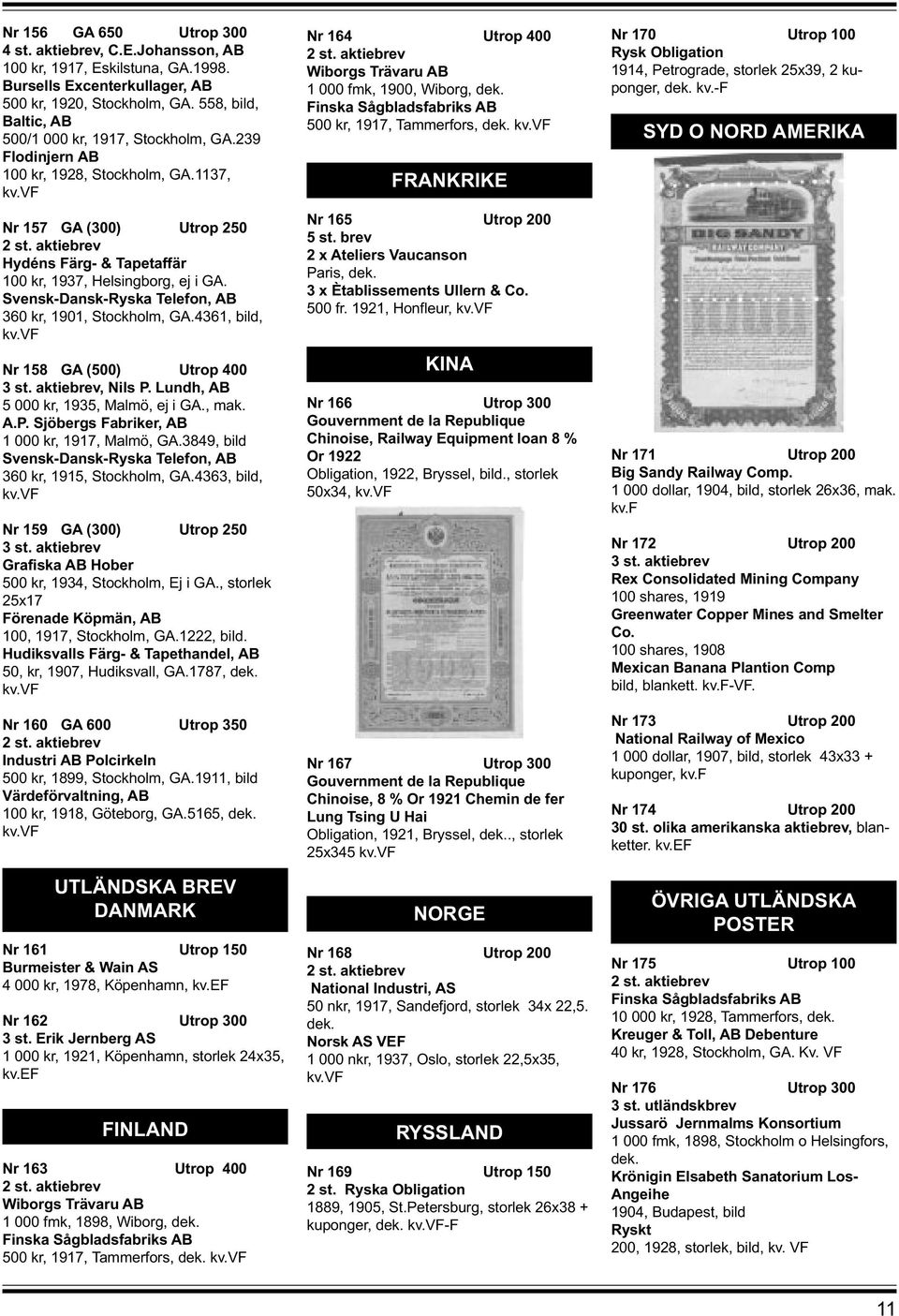 Svensk-Dansk-Ryska Telefon, AB 360 kr, 1901, Stockholm, GA.4361, bild, Nr 158 GA (500) Utrop 400, Nils P. Lundh, AB 5 000 kr, 1935, Malmö, ej i GA., mak. A.P. Sjöbergs Fabriker, AB 1 000 kr, 1917, Malmö, GA.