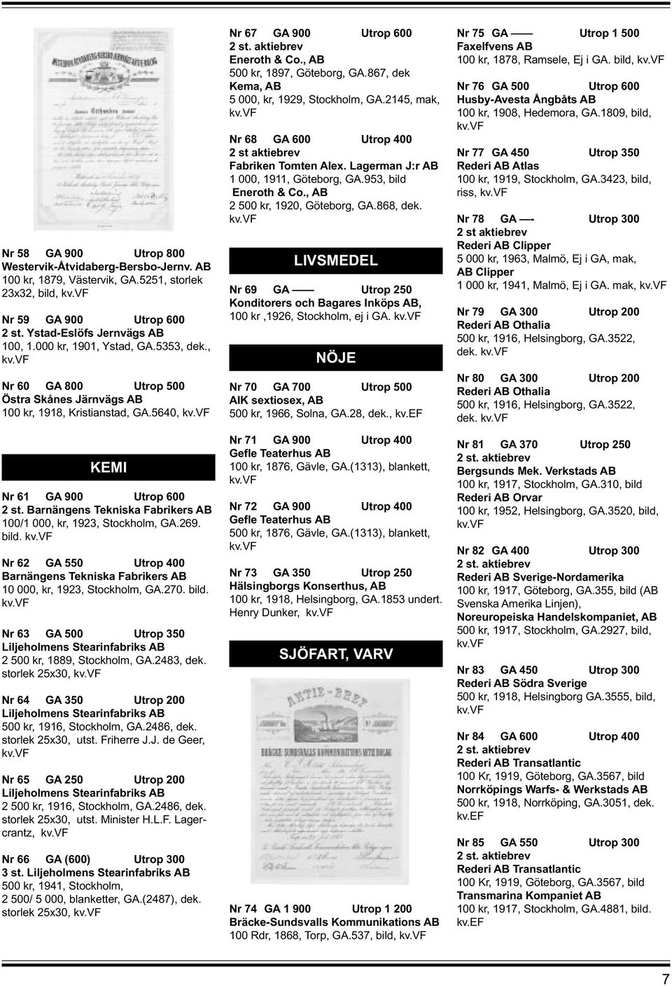 Barnängens Tekniska Fabrikers AB 100/1 000, kr, 1923, Stockholm, GA.269. bild. Nr 62 GA 550 Utrop 400 Barnängens Tekniska Fabrikers AB 10 000, kr, 1923, Stockholm, GA.270. bild. Nr 63 GA 500 Utrop 350 Liljeholmens Stearinfabriks AB 2 500 kr, 1889, Stockholm, GA.