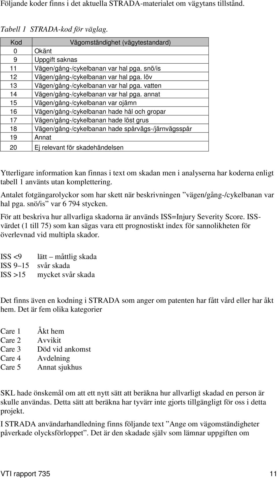 vatten 14 Vägen/gång-/cykelbanan var hal pga.