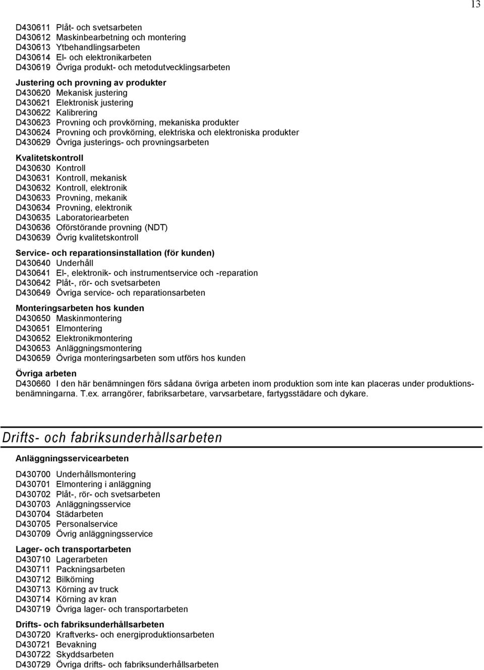 och elektroniska produkter D430629 Övriga justerings- och provningsarbeten Kvalitetskontroll D430630 Kontroll D430631 Kontroll, mekanisk D430632 Kontroll, elektronik D430633 Provning, mekanik D430634