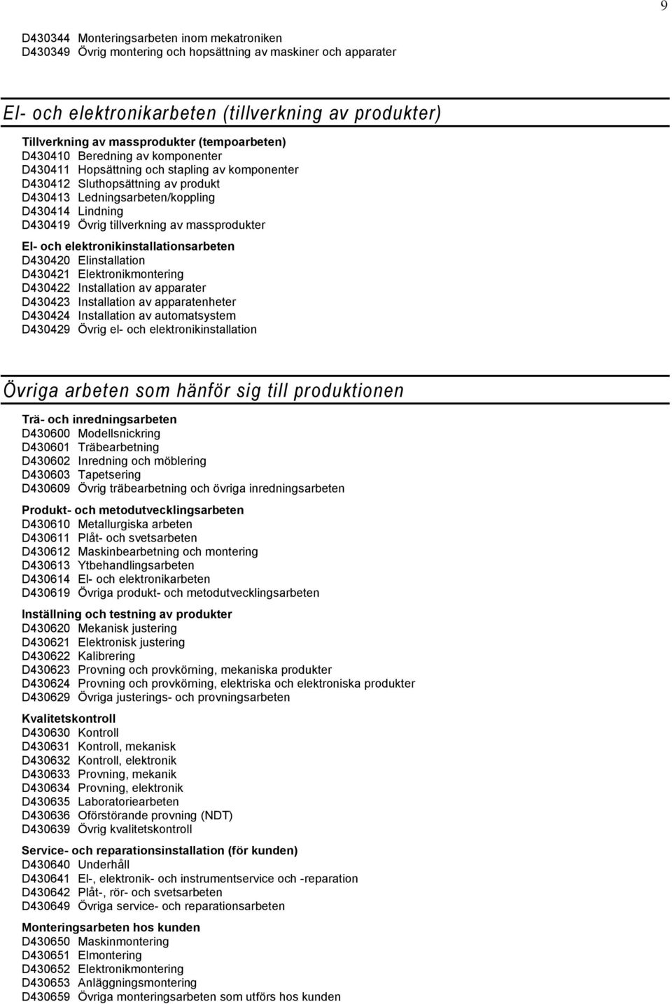 tillverkning av massprodukter El- och elektronikinstallationsarbeten D430420 Elinstallation D430421 Elektronikmontering D430422 Installation av apparater D430423 Installation av apparatenheter