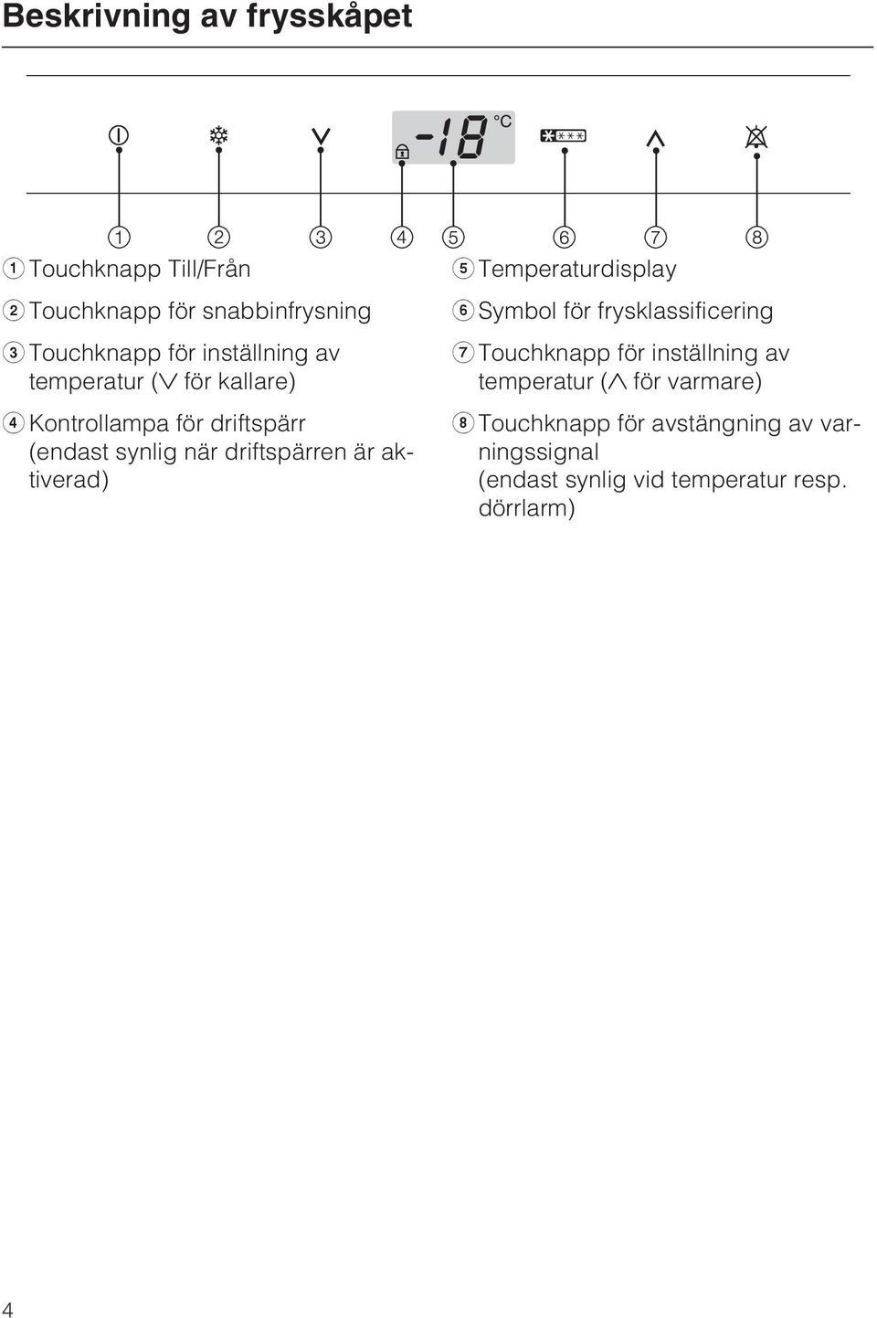 är aktiverad) e Temperaturdisplay f Symbol för frysklassificering g Touchknapp för inställning av
