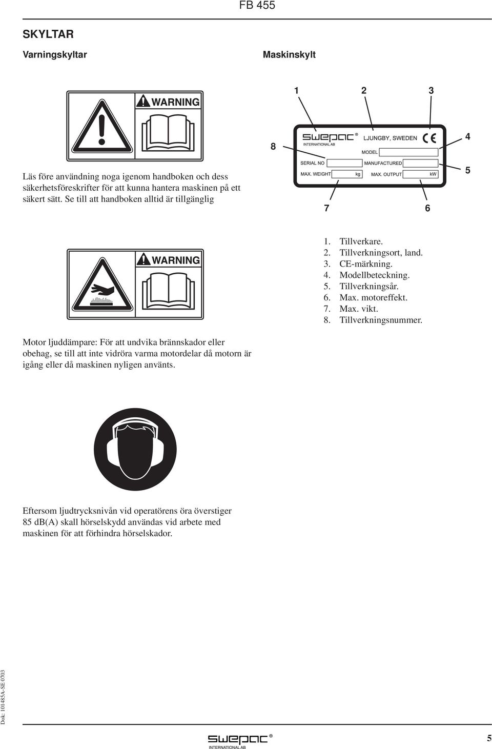 igång eller då maskinen nyligen använts. 1. Tillverkare. 2. Tillverkningsort, land. 3. CE-märkning. 4. Modellbeteckning. 5. Tillverkningsår. 6. Max. motoreffekt. 7. Max. vikt.