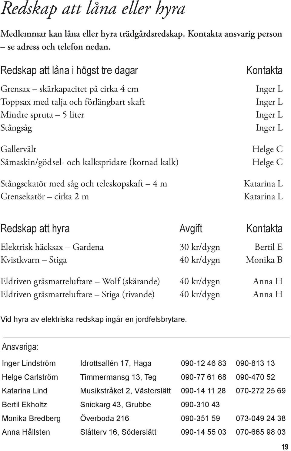 kalk) Stångsekatör med såg och teleskopskaft 4 m Grensekatör cirka 2 m Kontakta Inger L Inger L Inger L Inger L Helge C Helge C Katarina L Katarina L Redskap att hyra Avgift Kontakta Elektrisk