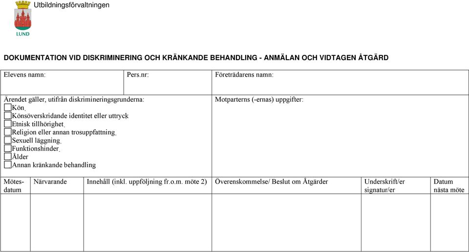 tillhörighet Religion eller annan trosuppfattning Sexuell läggning Funktionshinder Ålder Annan kränkande behandling Motparterns (-ernas)