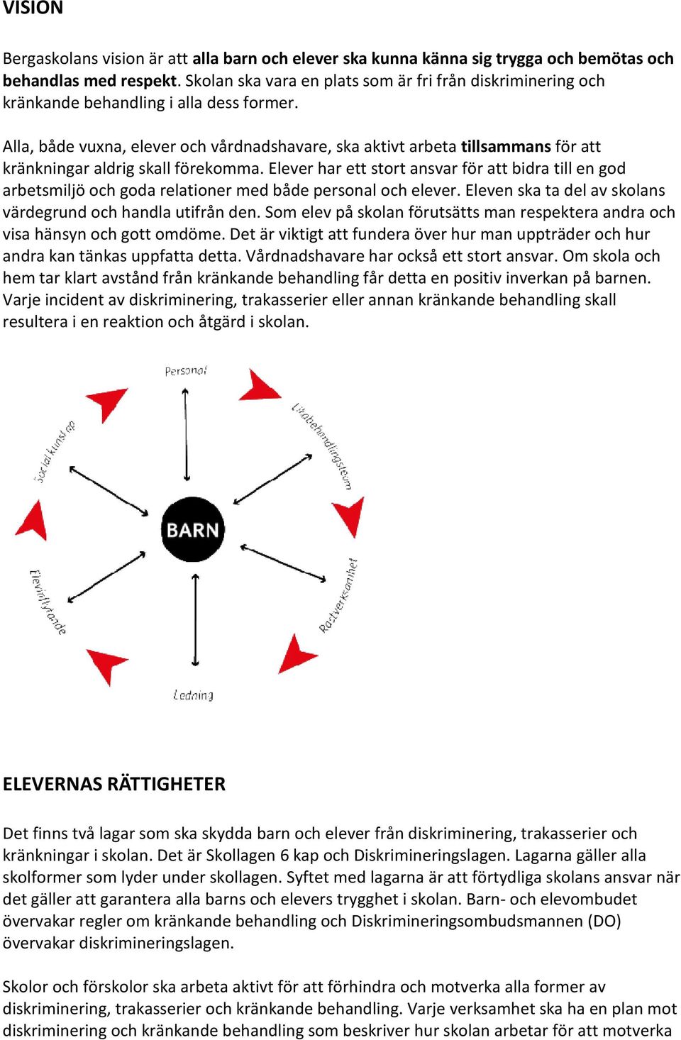 Alla, både vuxna, elever och vårdnadshavare, ska aktivt arbeta tillsammans för att kränkningar aldrig skall förekomma.