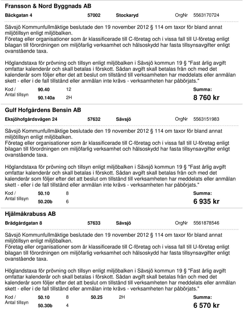 140a 12 2H Gulf Hofgårdens Bensin AB 8 760 kr Eksjöhofgårdsvägen 24 57632