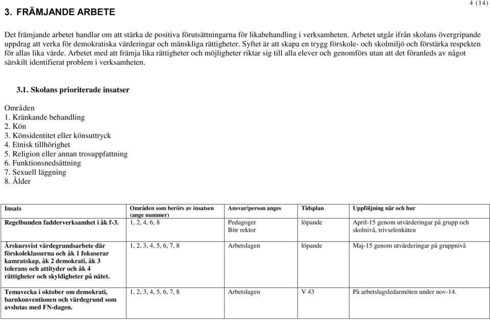 Syftet är att skapa en trygg förskole- och skolmiljö och förstärka respekten för allas lika värde.