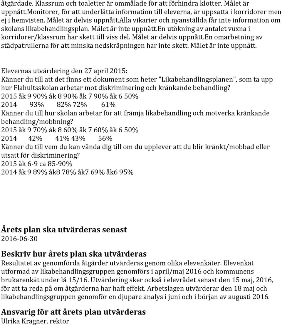 en utökning av antalet vuxna i korridorer/klassrum har skett till viss del. Målet är delvis uppnått.en omarbetning av städpatrullerna för att minska nedskräpningen har inte skett.