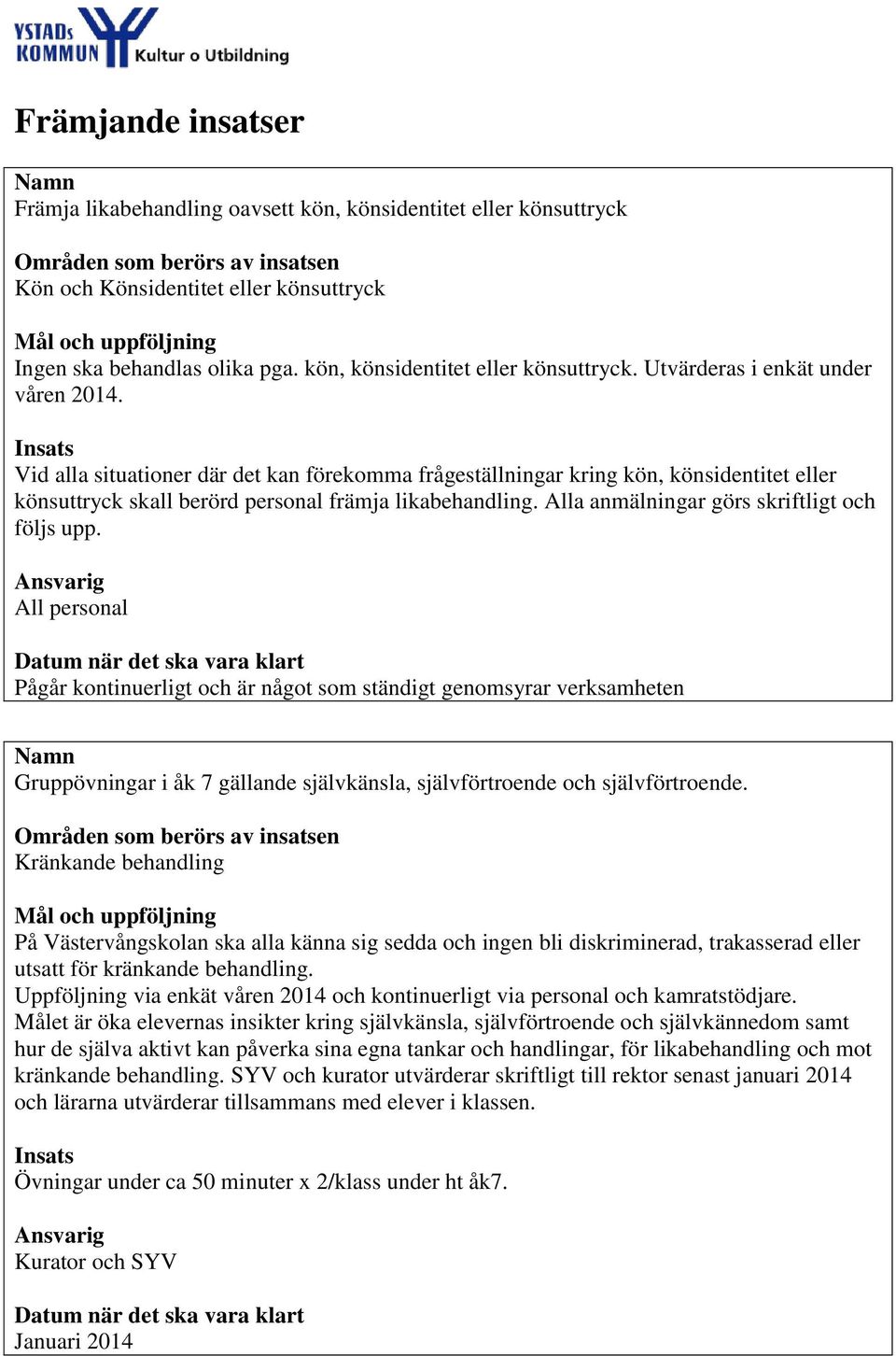 Insats Vid alla situationer där det kan förekomma frågeställningar kring kön, könsidentitet eller könsuttryck skall berörd personal främja likabehandling.