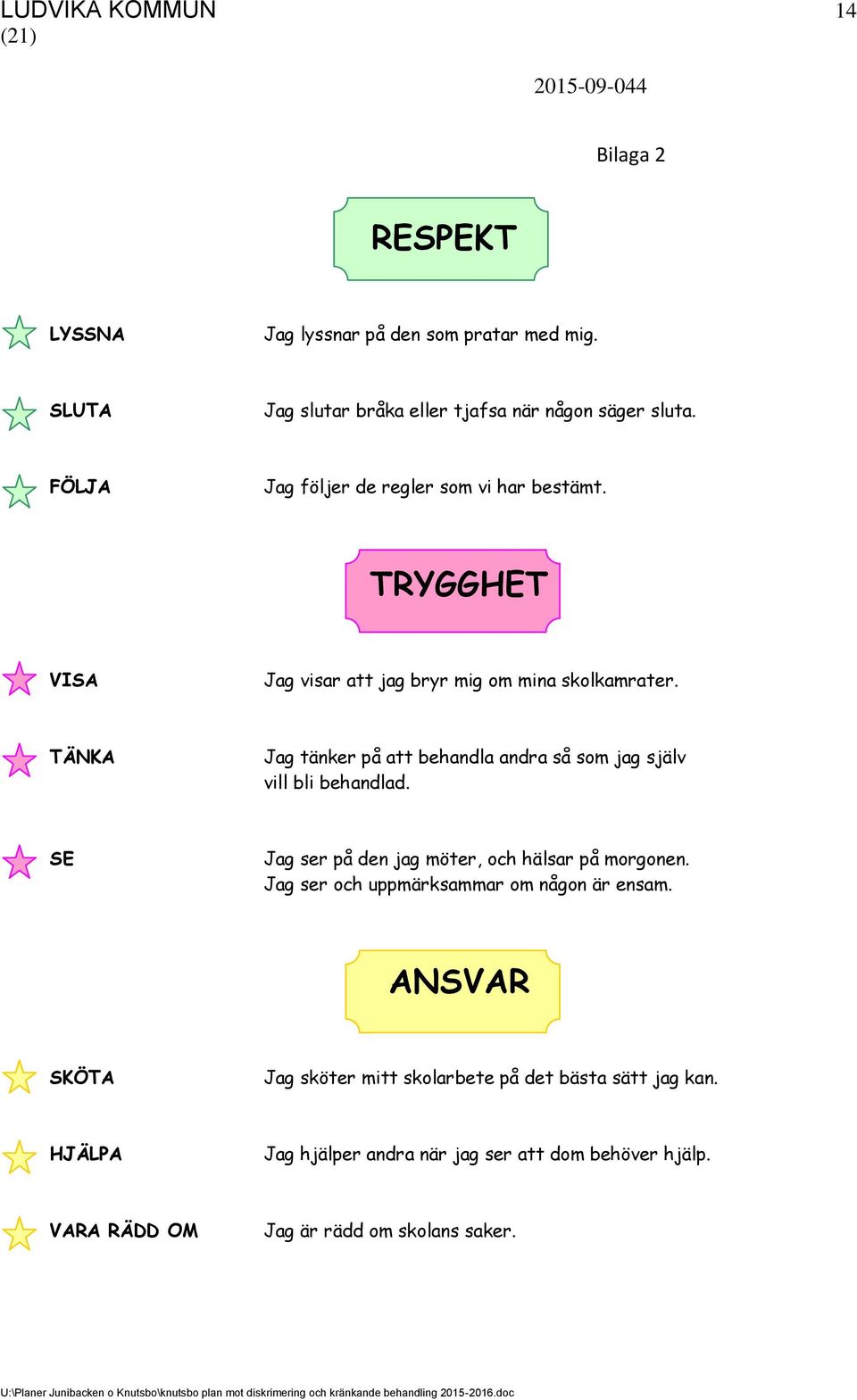 TÄNKA Jag tänker på att behandla andra så som jag själv vill bli behandlad. SE Jag ser på den jag möter, och hälsar på morgonen.