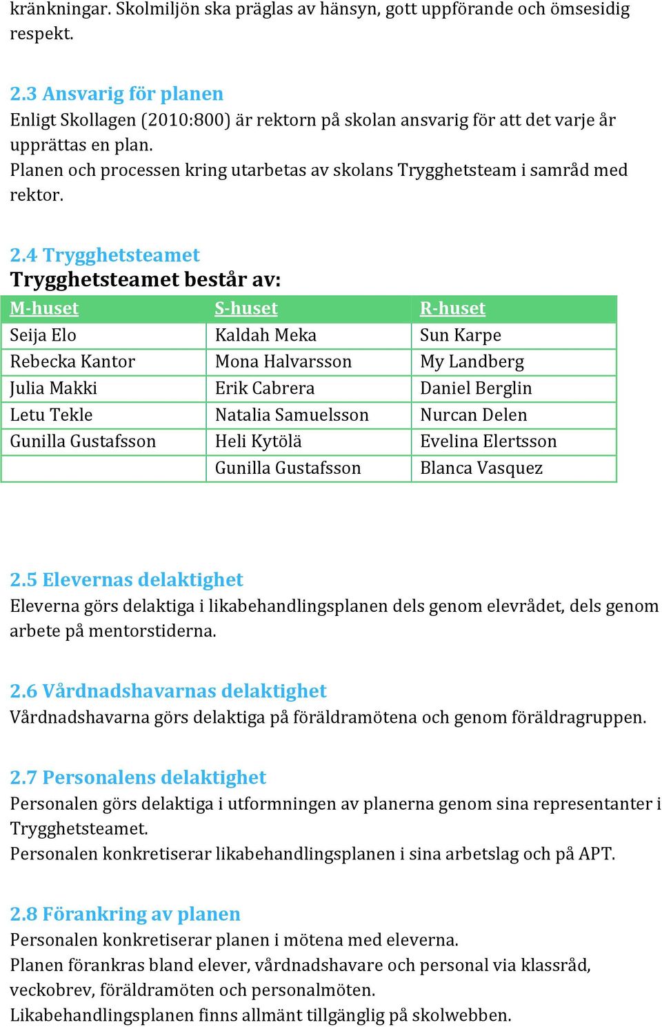 Planen och processen kring utarbetas av skolans Trygghetsteam i samråd med rektor. 2.