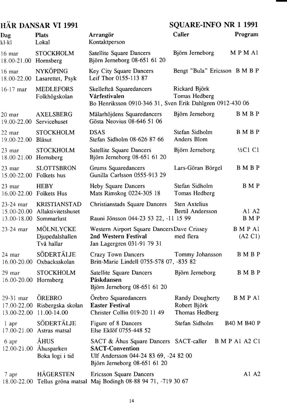 00 I-asarettet, Psyk t-eifthor 0155-11387 16'17 mar MEDLEFORS Skelleftei Squaredancers Rickard Bjdrk Folkhcigskolan Virfestivalen Tomas Hedberg Bo Henriksson 0910-34631, Sven Erik Dahlgren 0912-43006