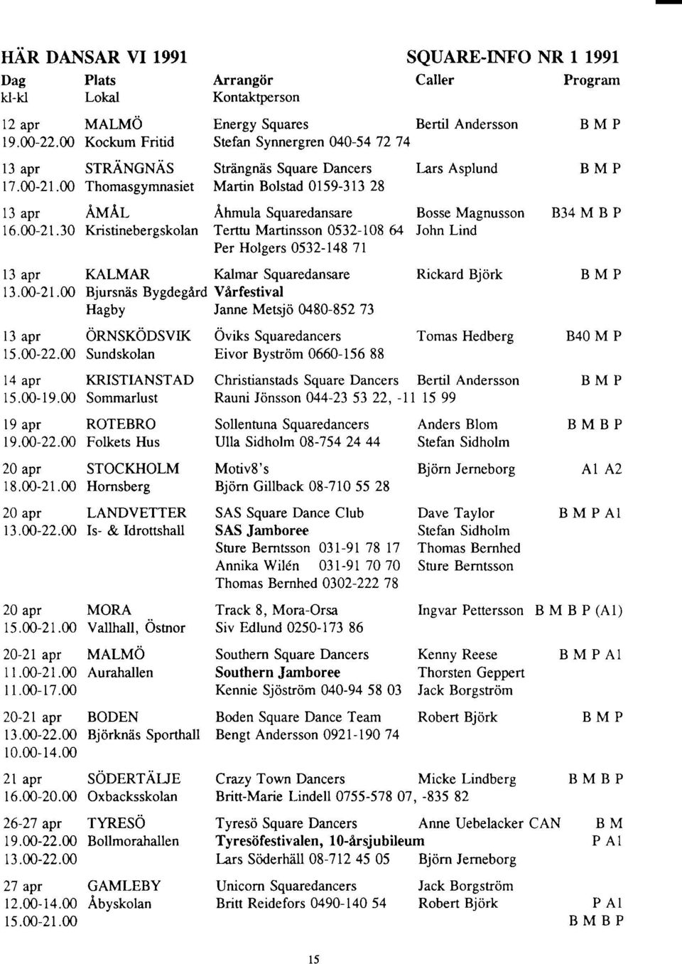 00 Thomasgymnasiet Martin Bolstad 0159-313 28 13 apr AtvtAt- Ahmula Squaredansare Bosse Magnusson B34 M B P 16.00-21.