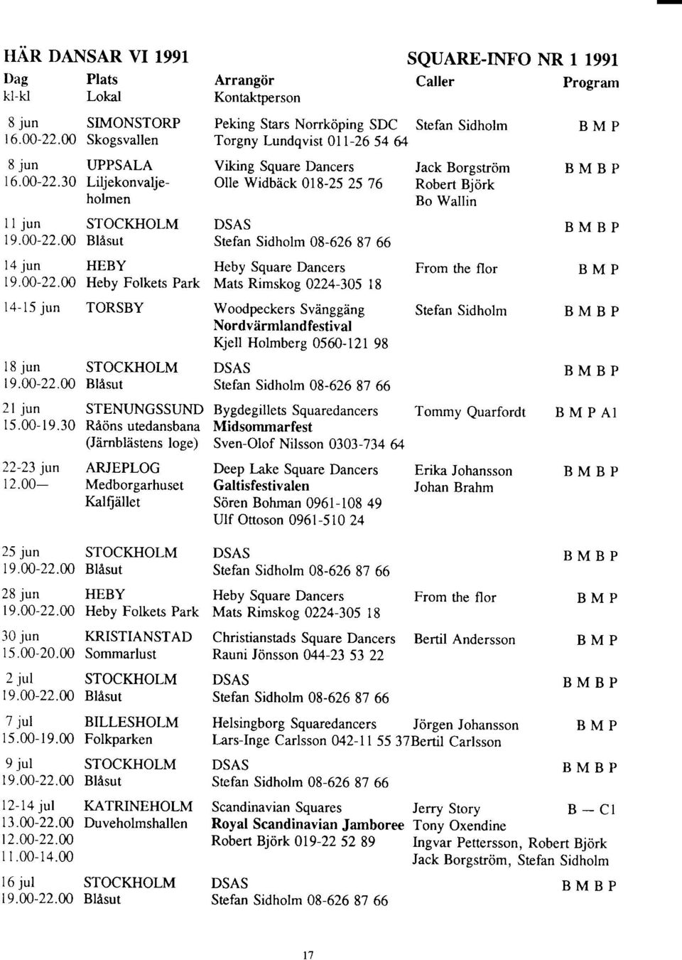 30 RAons utedansbanamidsommarfest (Jiimbliistens loge) Sven-Olof Nilsson 0303-73464 72-23 jun ARIEPLOG 12.00- Medborgarhuset Iftl{iillet 25 jun STOCKHOLM l 9.00-22.