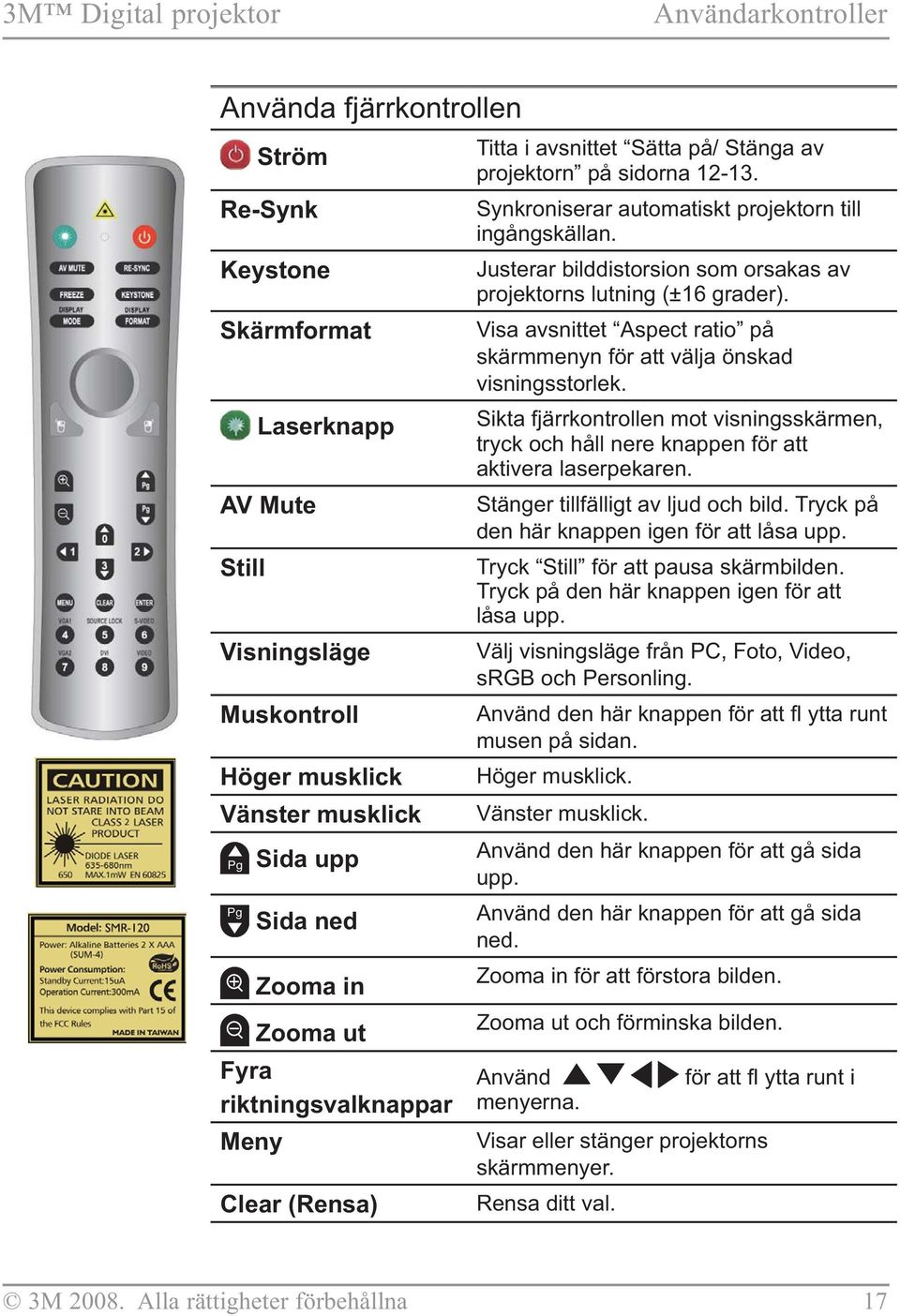 Justerar bilddistorsion som orsakas av projektorns lutning (±16 grader). Visa avsnittet Aspect ratio på skärmmenyn för att välja önskad visningsstorlek.