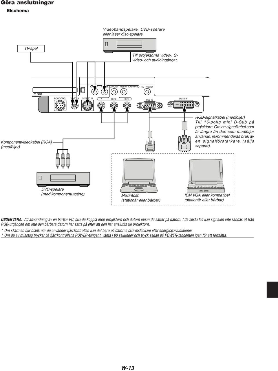 D-Sub på projektorn. Om en signalkabel som är längre än den som medföljer används, rekommenderas bruk av en signalförstärkare (säljs separat).