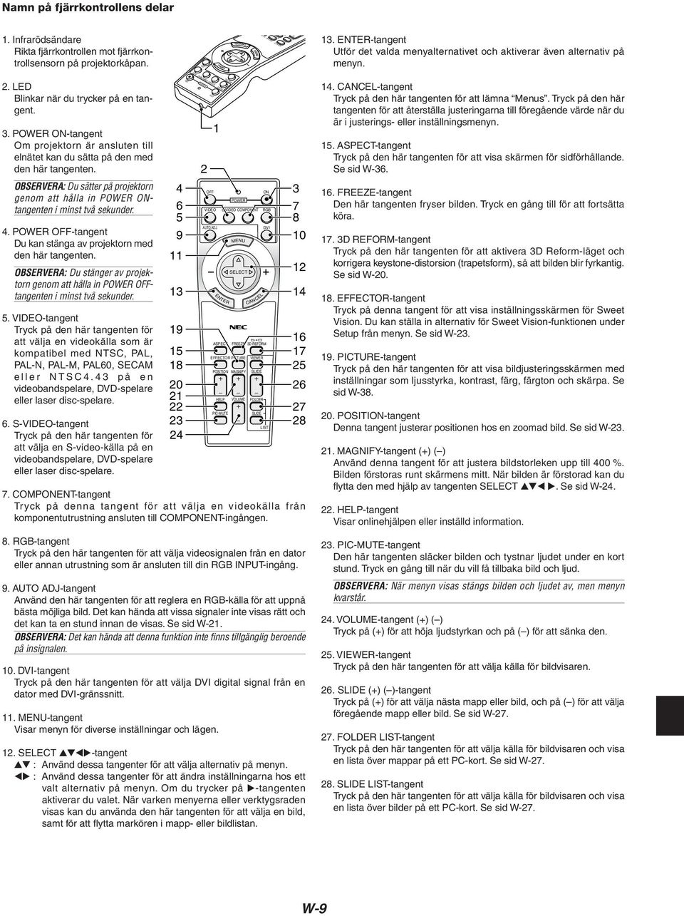 POWER ON-tangent Om projektorn är ansluten till elnätet kan du sätta på den med den här tangenten. OBSERVERA: Du sätter på projektorn genom att hålla in POWER ONtangenten i minst två sekunder. 4.