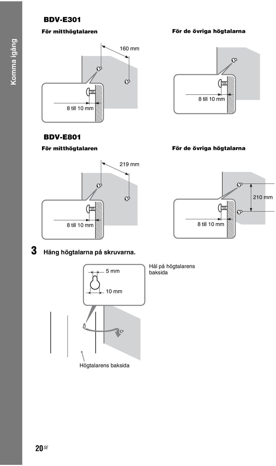 högtalarna 219 mm 210 mm 8 till 10 mm 8 till 10 mm 3 Häng högtalarna på