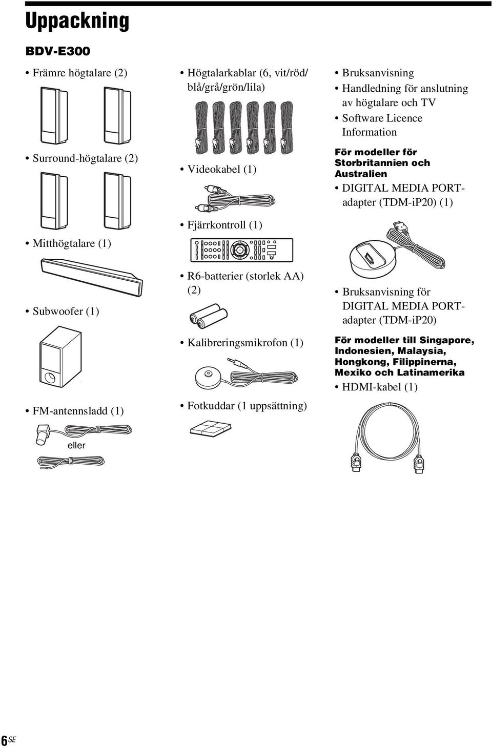 PORTadapter (TDM-iP20) (1) Subwoofer (1) FM-antennsladd (1) R6-batterier (storlek AA) (2) Kalibreringsmikrofon (1) Fotkuddar (1 uppsättning) Bruksanvisning