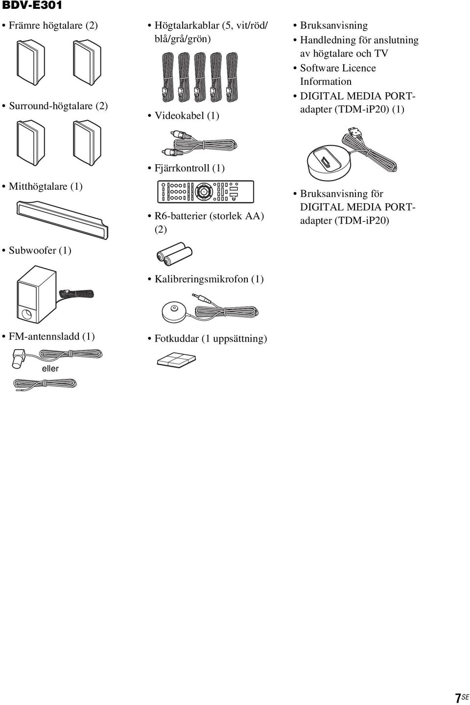 PORTadapter (TDM-iP20) (1) Mitthögtalare (1) Subwoofer (1) Fjärrkontroll (1) R6-batterier (storlek AA) (2)