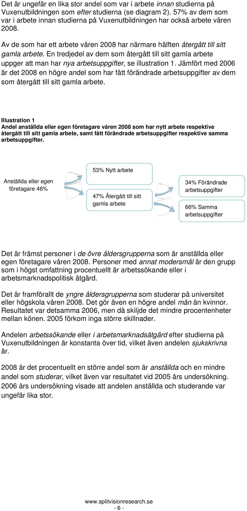 En tredjedel av dem som återgått till sitt gamla arbete uppger att man har nya arbetsuppgifter, se illustration 1.