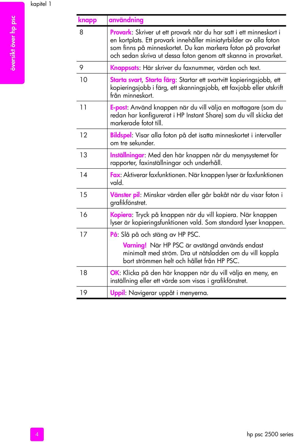 9 Knappsats: Här skriver du faxnummer, värden och text.