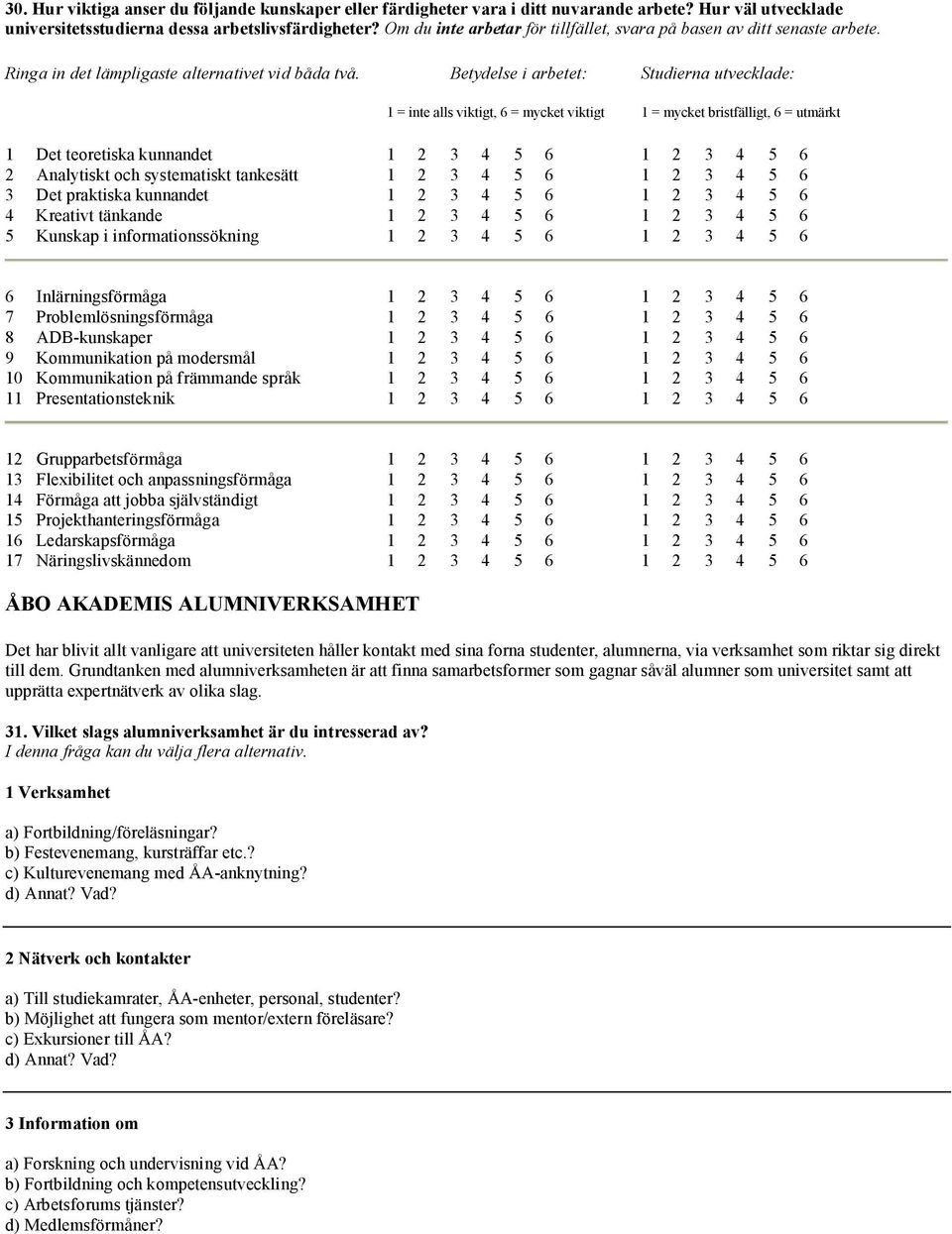 Betydelse i arbetet: Studierna utvecklade: 1 = inte alls viktigt, 6 = mycket viktigt 1 = mycket bristfälligt, 6 = utmärkt 1 Det teoretiska kunnandet 1 2 3 4 5 6 1 2 3 4 5 6 2 Analytiskt och