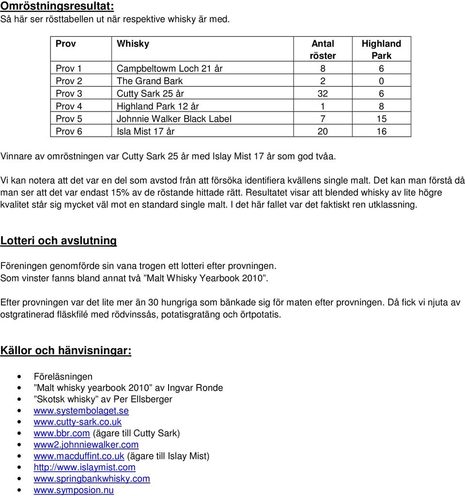 Prov 6 Isla Mist 17 år 20 16 Vinnare av omröstningen var Cutty Sark 25 år med Islay Mist 17 år som god tvåa.