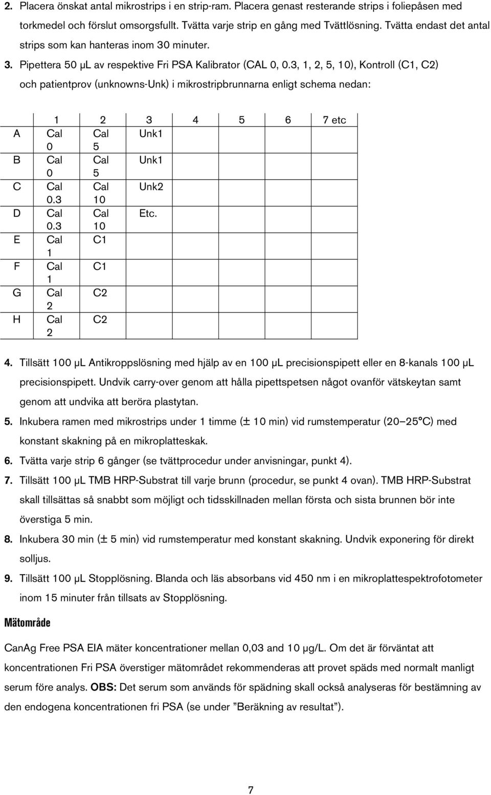 3, 1, 2, 5, 10), Kontroll (C1, C2) och patientprov (unknowns-unk) i mikrostripbrunnarna enligt schema nedan: A B C D E F G H 1 2 3 4 5 6 7 etc Cal Cal Unk1 0 5 Cal Cal Unk1 0 5 Cal Cal Unk2 0.