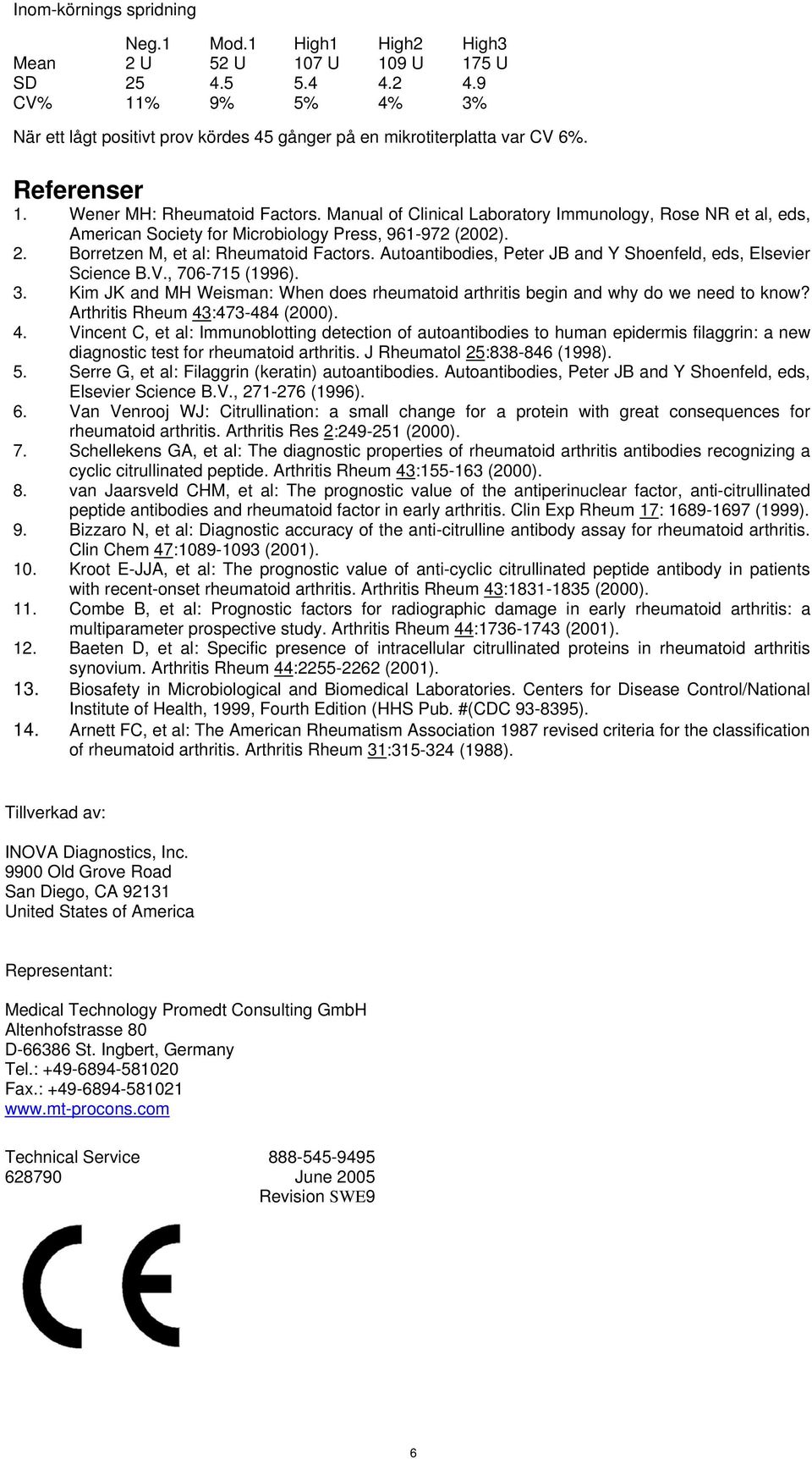 Manual of Clinical Laboratory Immunology, Rose NR et al, eds, American Society for Microbiology Press, 961-972 (2002). 2. Borretzen M, et al: Rheumatoid Factors.