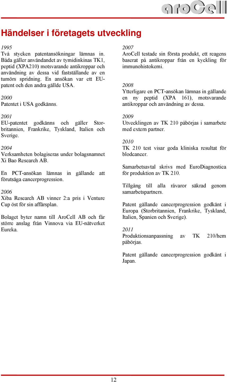 En ansökan var ett EUpatent och den andra gällde USA. 2000 Patentet i USA godkänns. 2001 EU-patentet godkänns och gäller Storbritannien, Frankrike, Tyskland, Italien och Sverige.