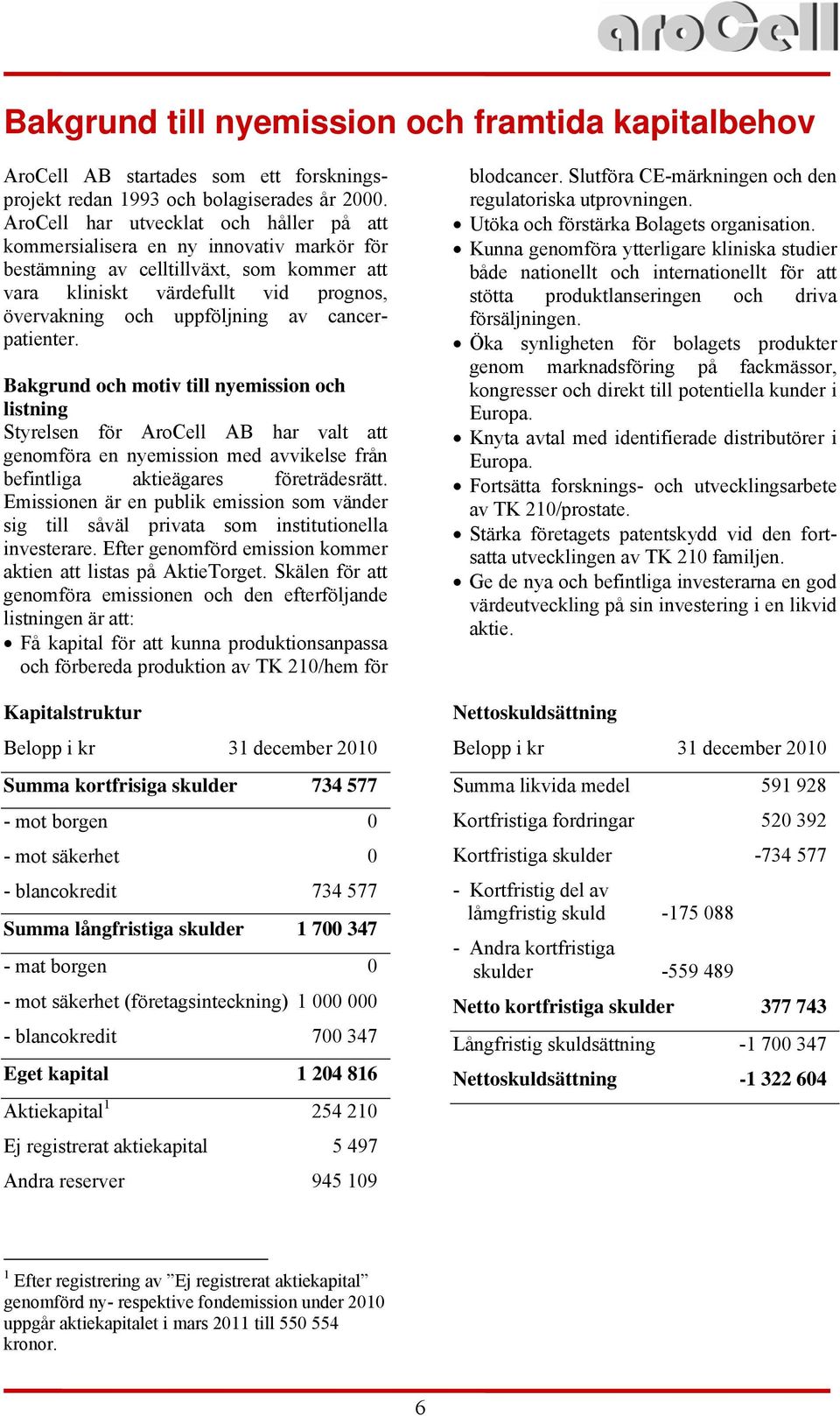 cancerpatienter. Bakgrund och motiv till nyemission och listning Styrelsen för AroCell AB har valt att genomföra en nyemission med avvikelse från befintliga aktieägares företrädesrätt.