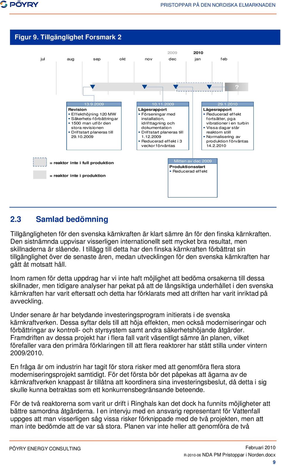 12.2009 Reducerad effekt i 3 veckor förväntas 29.1.2010 Lägesrapport Reducerad effekt fortsätter, pga vibrationer i en turbin Vissa dagar står reaktorn still Normalisering av produktion förväntas 14.